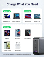 Cargador Ugreen 100 W GaN – 4 Puertos (3 USB-C + 1 USB-A) de Carga Utra Rápida - Imagen 8